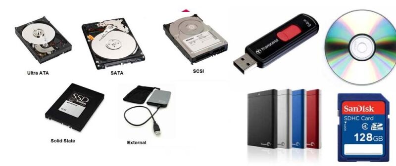 External Storage